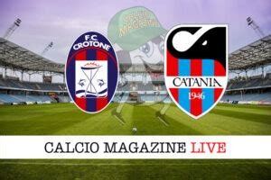 catania fendi risultato finale|Diretta / Crotone Catania (risultato finale 3.